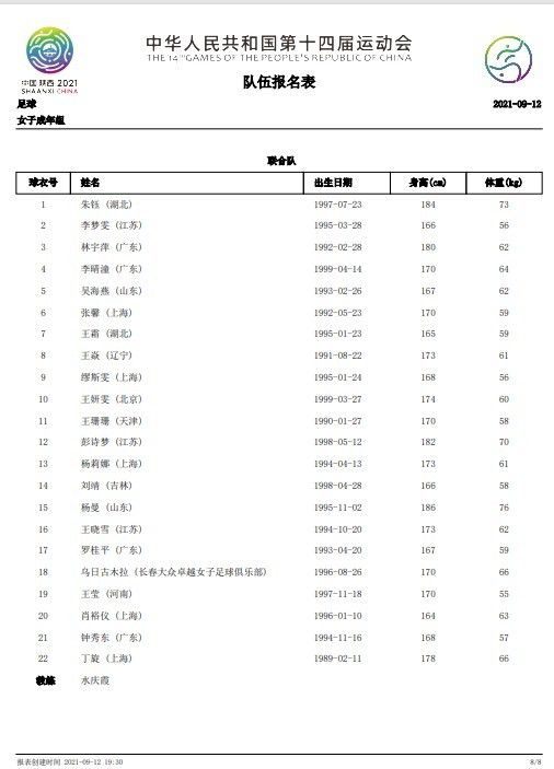 第90+3分钟，纽卡门将弃门参与角球进攻，米兰反击机会特奥面对大空门远距离推射打偏。